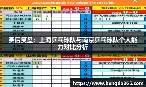 赛后复盘：上海乒乓球队与南京乒乓球队个人能力对比分析