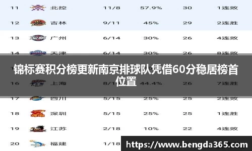必一