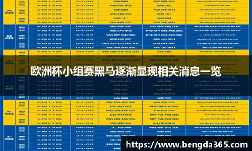 欧洲杯小组赛黑马逐渐显现相关消息一览