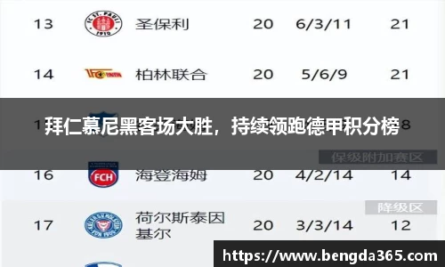 拜仁慕尼黑客场大胜，持续领跑德甲积分榜