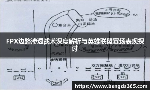 FPX边路渗透战术深度解析与英雄联盟赛场表现探讨