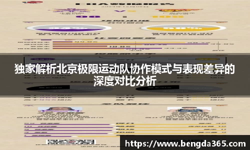 独家解析北京极限运动队协作模式与表现差异的深度对比分析