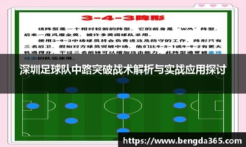 深圳足球队中路突破战术解析与实战应用探讨