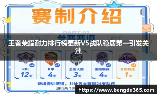 必一