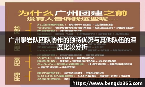广州攀岩队团队协作的独特优势与其他队伍的深度比较分析