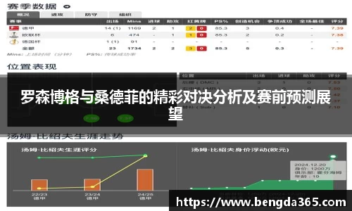 罗森博格与桑德菲的精彩对决分析及赛前预测展望