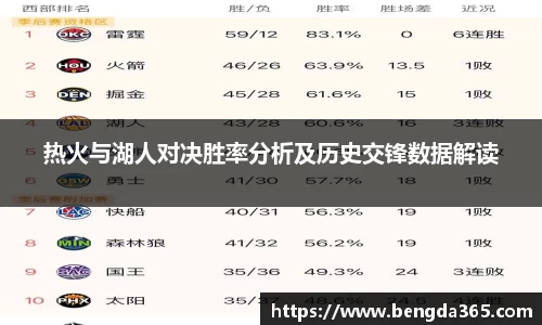 OB官网